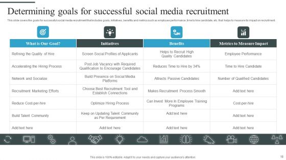 Tactical Process For Social Media Hiring Ppt PowerPoint Presentation Complete Deck With Slides