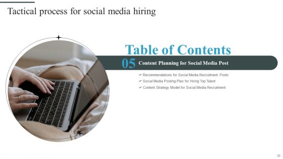 Tactical Process For Social Media Hiring Ppt PowerPoint Presentation Complete Deck With Slides