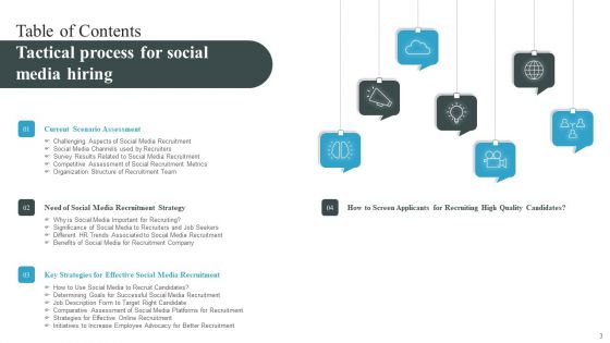 Tactical Process For Social Media Hiring Ppt PowerPoint Presentation Complete Deck With Slides