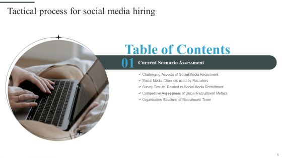 Tactical Process For Social Media Hiring Ppt PowerPoint Presentation Complete Deck With Slides