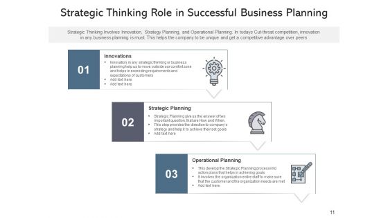 Tactical Role Management Sales Ppt PowerPoint Presentation Complete Deck With Slides