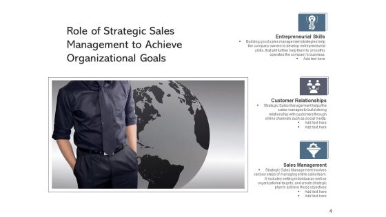 Tactical Role Management Sales Ppt PowerPoint Presentation Complete Deck With Slides