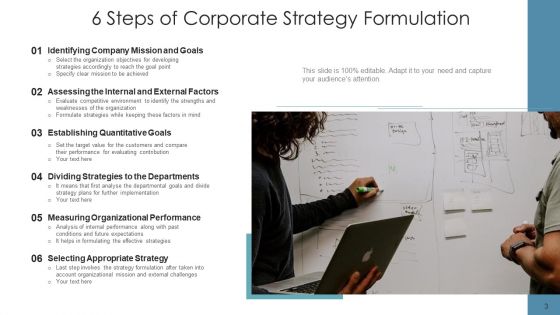 Tactics Development Organizational Performance Ppt PowerPoint Presentation Complete Deck With Slides