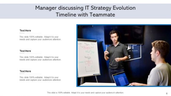 Tactics Evolution Plan Organization Ppt PowerPoint Presentation Complete Deck With Slides