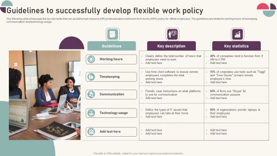 Tactics For Establishing Sustainable Hybrid Work Environment Guidelines To Successfully Develop Flexible Work Policy Information PDF