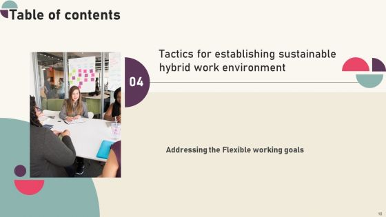 Tactics For Establishing Sustainable Hybrid Work Environment Ppt PowerPoint Presentation Complete Deck With Slides