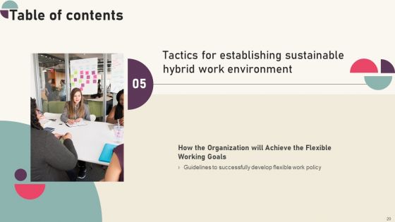 Tactics For Establishing Sustainable Hybrid Work Environment Ppt PowerPoint Presentation Complete Deck With Slides