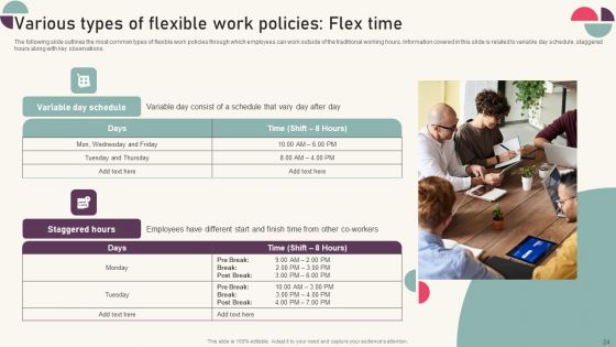 Tactics For Establishing Sustainable Hybrid Work Environment Ppt PowerPoint Presentation Complete Deck With Slides
