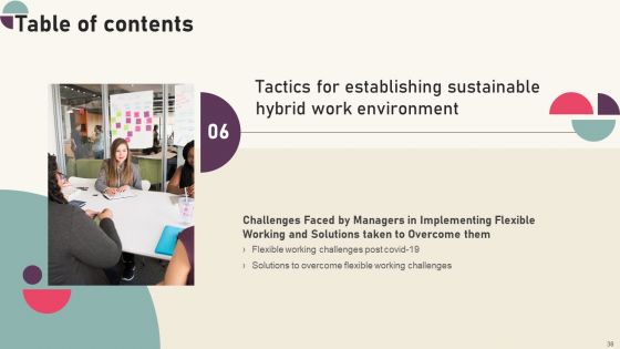 Tactics For Establishing Sustainable Hybrid Work Environment Ppt PowerPoint Presentation Complete Deck With Slides