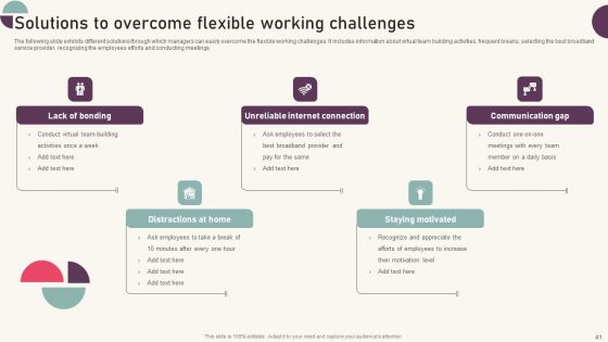 Tactics For Establishing Sustainable Hybrid Work Environment Ppt PowerPoint Presentation Complete Deck With Slides
