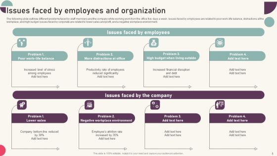 Tactics For Establishing Sustainable Hybrid Work Environment Ppt PowerPoint Presentation Complete Deck With Slides