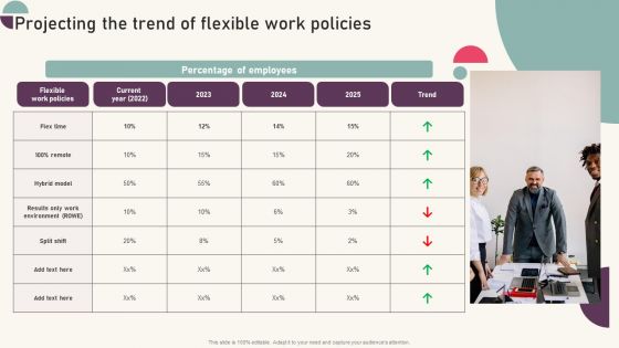 Tactics For Establishing Sustainable Hybrid Work Environment Projecting The Trend Of Flexible Work Policies Elements PDF
