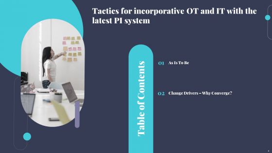 Tactics For Incorporating OT And IT With The Latest PI System Ppt PowerPoint Presentation Complete Deck With Slides