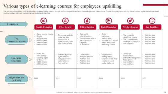 Tactics For Reducing Staff TURNOVER In The Workplace Ppt PowerPoint Presentation Complete Deck With Slides