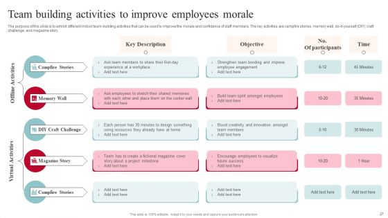 Tactics For Reducing Staff TURNOVER In The Workplace Ppt PowerPoint Presentation Complete Deck With Slides
