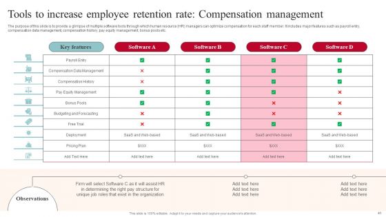 Tactics For Reducing Staff TURNOVER In The Workplace Ppt PowerPoint Presentation Complete Deck With Slides