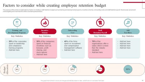 Tactics For Reducing Staff TURNOVER In The Workplace Ppt PowerPoint Presentation Complete Deck With Slides