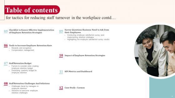 Tactics For Reducing Staff TURNOVER In The Workplace Ppt PowerPoint Presentation Complete Deck With Slides