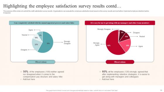Tactics For Reducing Staff TURNOVER In The Workplace Ppt PowerPoint Presentation Complete Deck With Slides