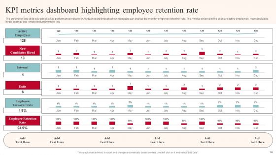 Tactics For Reducing Staff TURNOVER In The Workplace Ppt PowerPoint Presentation Complete Deck With Slides