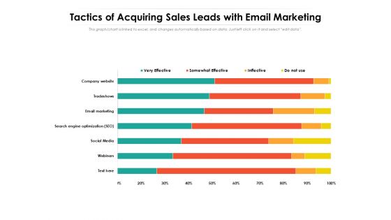 Tactics Of Acquiring Sales Leads With Email Marketing Ppt PowerPoint Presentation Icon Background Images PDF