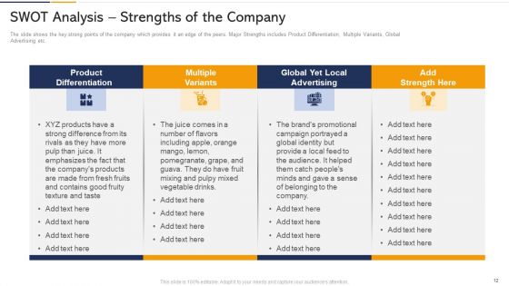 Tactics To Built Customer Loyalty Case Competition Ppt PowerPoint Presentation Complete Deck With Slides