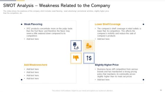 Tactics To Built Customer Loyalty Case Competition Ppt PowerPoint Presentation Complete Deck With Slides