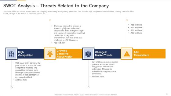 Tactics To Built Customer Loyalty Case Competition Ppt PowerPoint Presentation Complete Deck With Slides