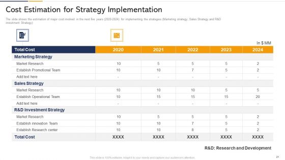 Tactics To Built Customer Loyalty Case Competition Ppt PowerPoint Presentation Complete Deck With Slides