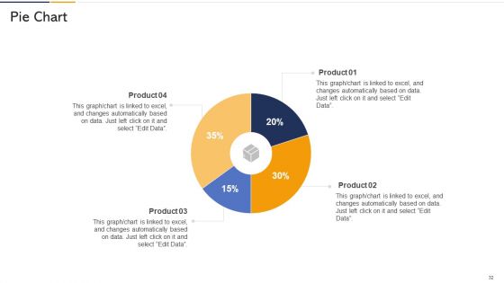 Tactics To Built Customer Loyalty Case Competition Ppt PowerPoint Presentation Complete Deck With Slides