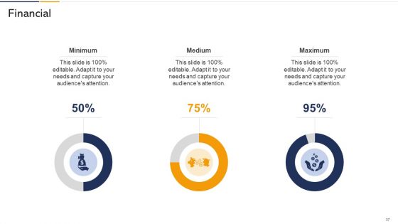 Tactics To Built Customer Loyalty Case Competition Ppt PowerPoint Presentation Complete Deck With Slides