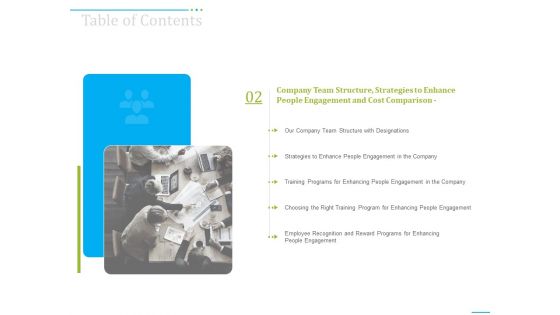 Tactics To Develop People Engagement In Organization Ppt PowerPoint Presentation Complete Deck With Slides