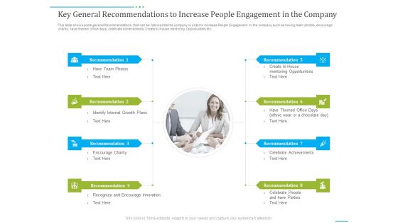 Tactics To Develop People Engagement In Organization Ppt PowerPoint Presentation Complete Deck With Slides