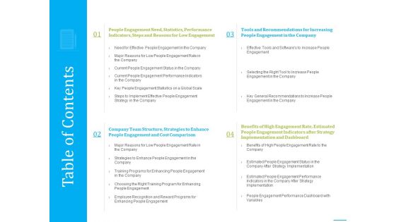 Tactics To Develop People Engagement In Organization Ppt PowerPoint Presentation Complete Deck With Slides