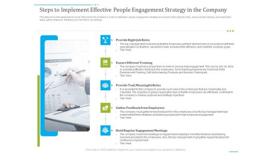 Tactics To Develop People Engagement In Organization Steps To Implement Effective People Engagement Strategy In The Company Formats PDF