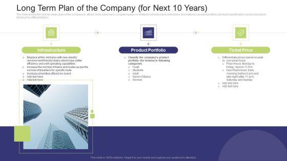 Tactics To Enhance The Understanding Of A Railway Business Case Competition Ppt PowerPoint Presentation Complete Deck With Slides