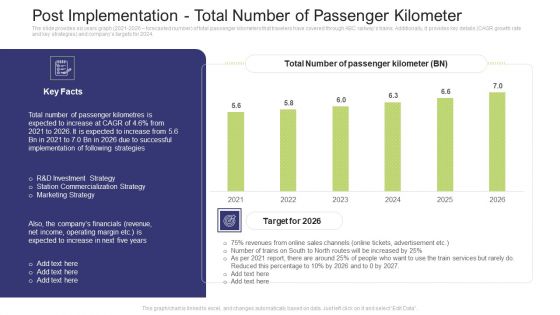 Tactics To Enhance The Understanding Of A Railway Business Case Competition Ppt PowerPoint Presentation Complete Deck With Slides