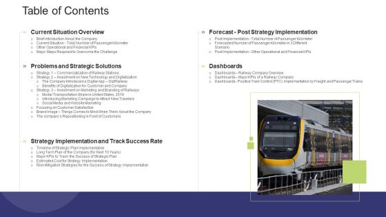 Tactics To Enhance The Understanding Of A Railway Business Case Competition Table Of Contents Microsoft PDF