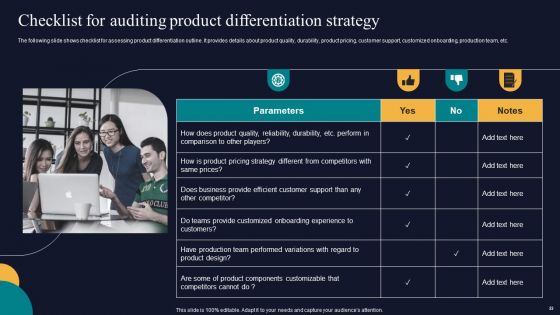 Tactics To Gain Sustainable Competitive Edge Ppt PowerPoint Presentation Complete Deck With Slides
