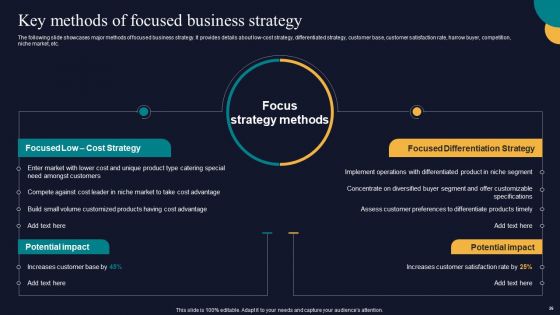 Tactics To Gain Sustainable Competitive Edge Ppt PowerPoint Presentation Complete Deck With Slides