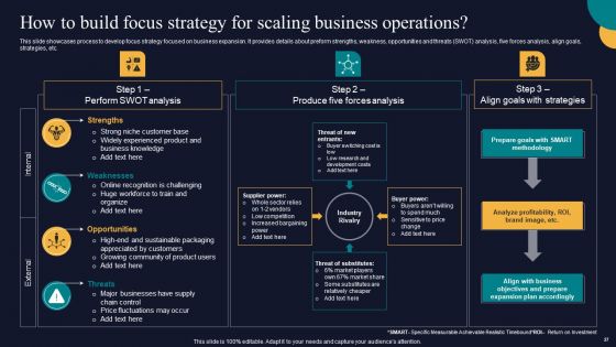 Tactics To Gain Sustainable Competitive Edge Ppt PowerPoint Presentation Complete Deck With Slides
