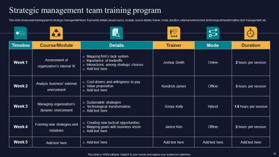 Tactics To Gain Sustainable Competitive Edge Ppt PowerPoint Presentation Complete Deck With Slides