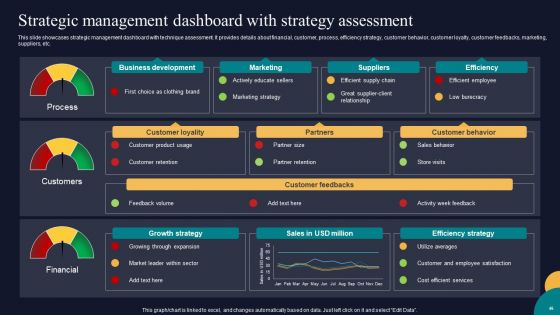 Tactics To Gain Sustainable Competitive Edge Ppt PowerPoint Presentation Complete Deck With Slides