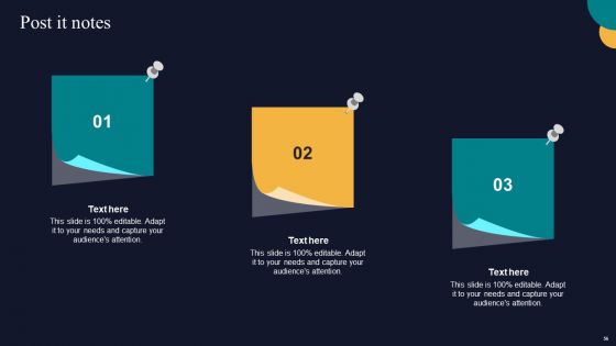 Tactics To Gain Sustainable Competitive Edge Ppt PowerPoint Presentation Complete Deck With Slides
