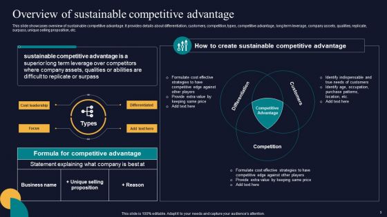 Tactics To Gain Sustainable Competitive Edge Ppt PowerPoint Presentation Complete Deck With Slides