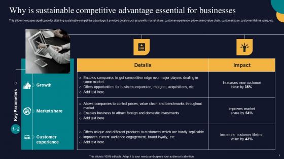 Tactics To Gain Sustainable Competitive Edge Ppt PowerPoint Presentation Complete Deck With Slides