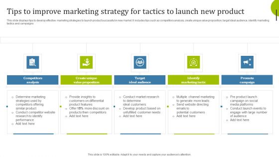 Tactics To Launch New Product Ppt PowerPoint Presentation Complete Deck With Slides