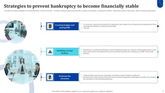 Tactics To Prevent Bankruptcy Ppt PowerPoint Presentation Complete Deck With Slides