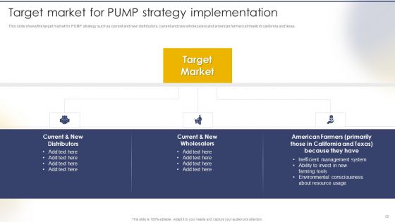 Tailored Solutions To Tackle Global Water Crisis Case Competition Ppt PowerPoint Presentation Complete Deck With Slides