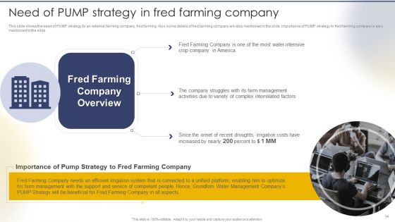 Tailored Solutions To Tackle Global Water Crisis Case Competition Ppt PowerPoint Presentation Complete Deck With Slides